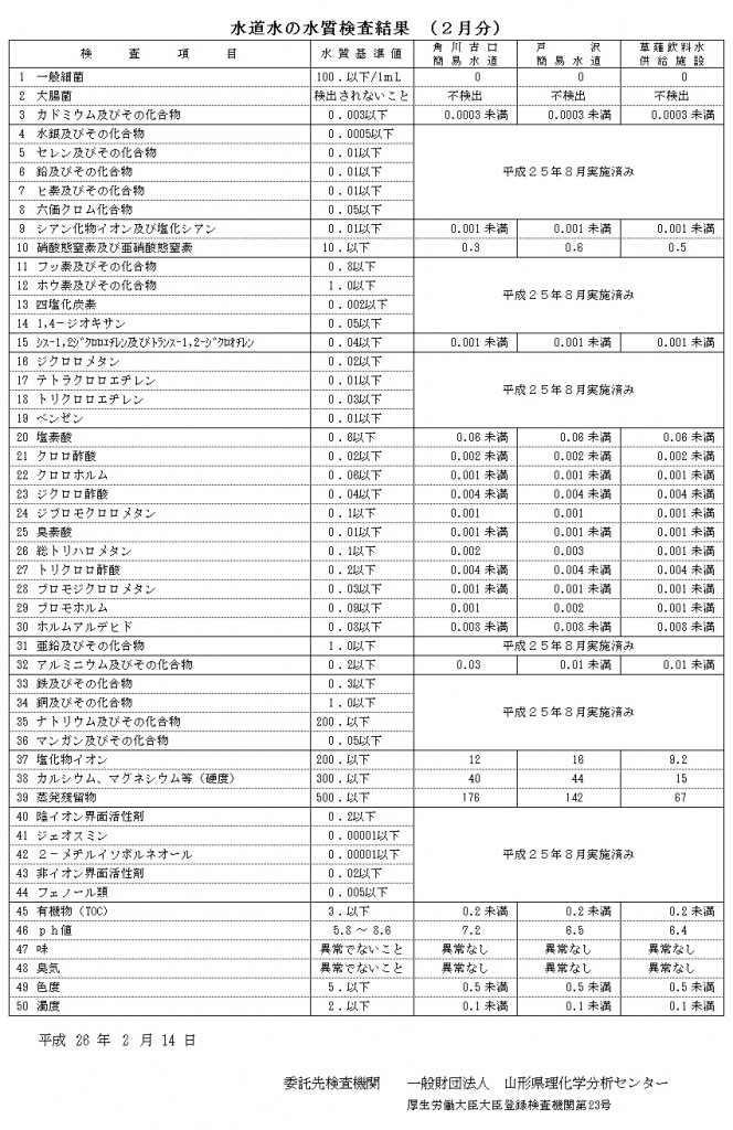 26年　2月