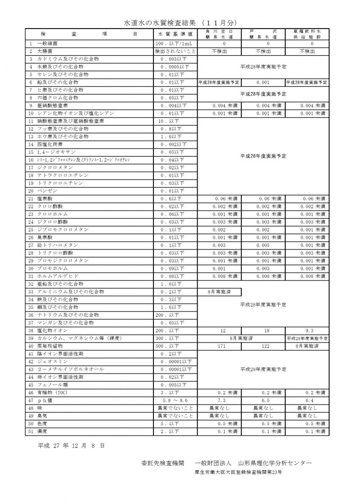 水質検査HP用H270001