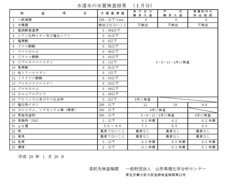 水質検査HP用H27 (1)0001